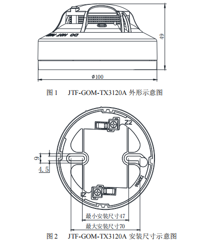 泰和安JTF-GOM-TX3120A點(diǎn)型復(fù)合式感煙感溫火災(zāi)探測(cè)器接線安裝技術(shù)