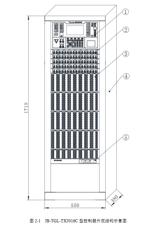 泰和安3016C消防主機(jī)集中火災(zāi)報(bào)警控制器與消防聯(lián)動控制器識別