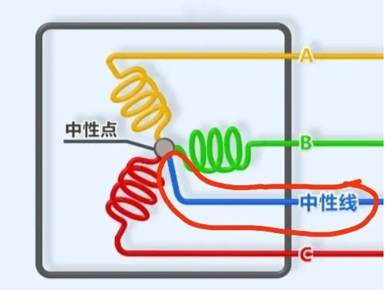 防雷接地隱患判定｜消防工程人接地知識應(yīng)知應(yīng)會