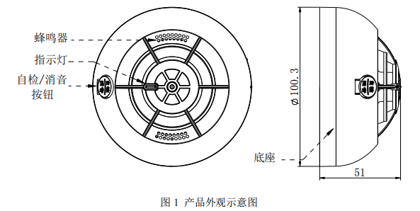 泰和安JTW-ZOF-TX3180獨立式感溫火災探測報警器（AR）接線安裝技術