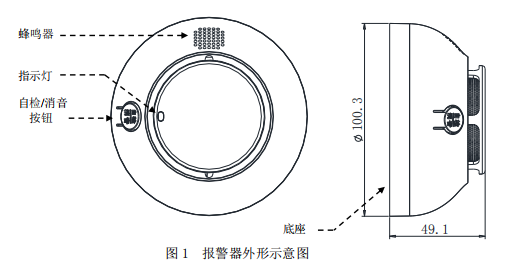 泰和安JTY-GF-TX3190（WIFI）獨(dú)立式光電感煙火災(zāi)探測(cè)報(bào)警器接線安裝技術(shù)