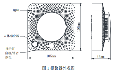 泰和安JTY-GF-TX3191-M獨(dú)立式光電感煙火災(zāi)探測(cè)報(bào)警器接線安裝技術(shù)