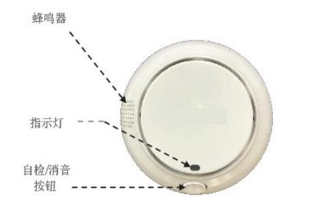 泰和安JTY-GF-TX3190-NB獨(dú)立式光電感煙火災(zāi)探測(cè)報(bào)警器接線安裝技術(shù)